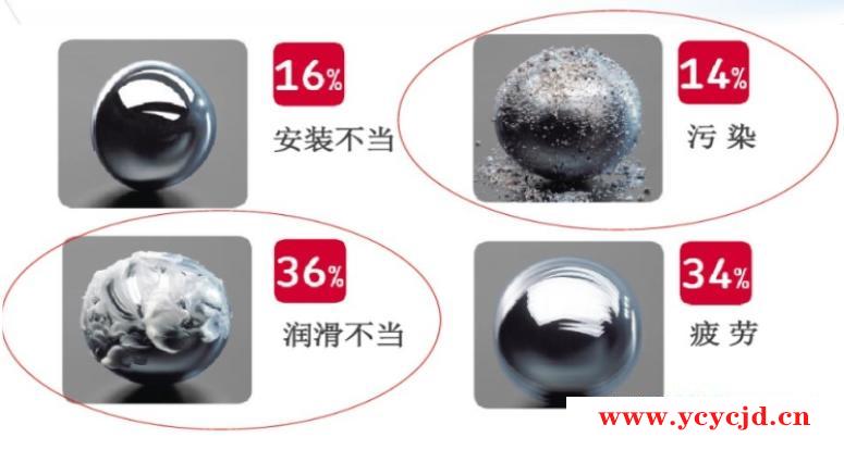 點擊查看.png