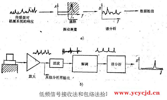 点击查看.png