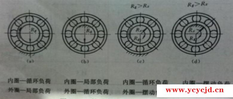 点击查看.png