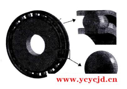 柔性薄壁轴承的预变形和预应力分析