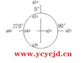 點(diǎn)擊查看.png
