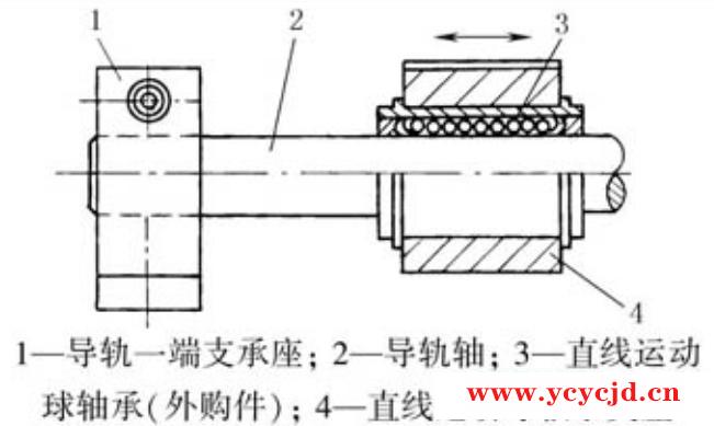 點(diǎn)擊查看.png