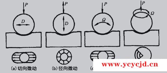 點(diǎn)擊查看.png