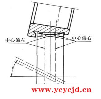 點(diǎn)擊查看.png
