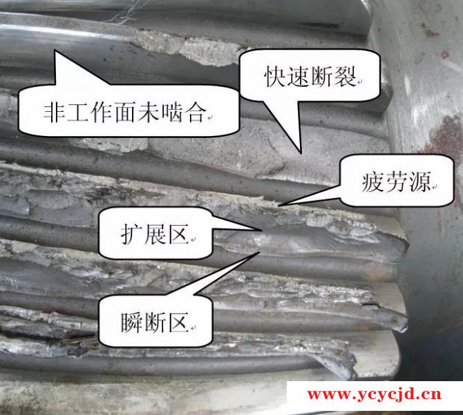 點擊查看.png 點擊查看.png