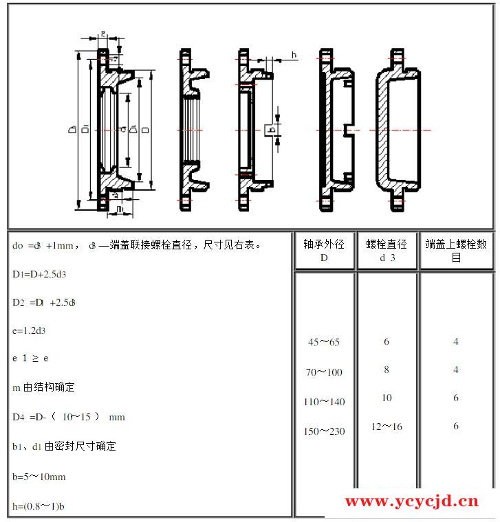 点击查看.png