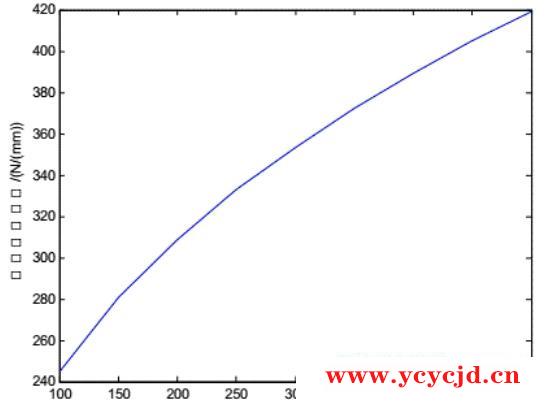 點(diǎn)擊查看.png 點(diǎn)擊查看.png