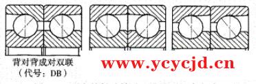 角接触球轴承组配方式与凸出量测量方法