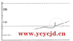 點(diǎn)擊查看.png 點(diǎn)擊查看.png