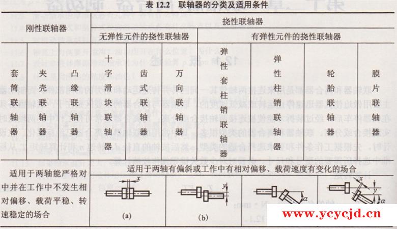 點(diǎn)擊查看.png