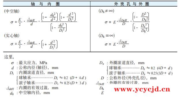 点击查看.png