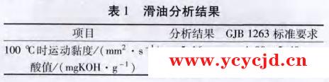 點(diǎn)擊查看.png