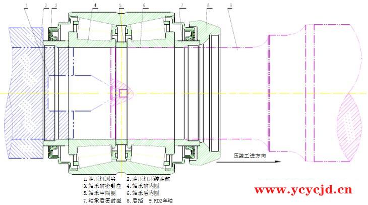 轴承压装曲线不良原因及解决措施