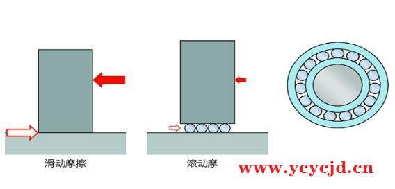 點擊查看.png