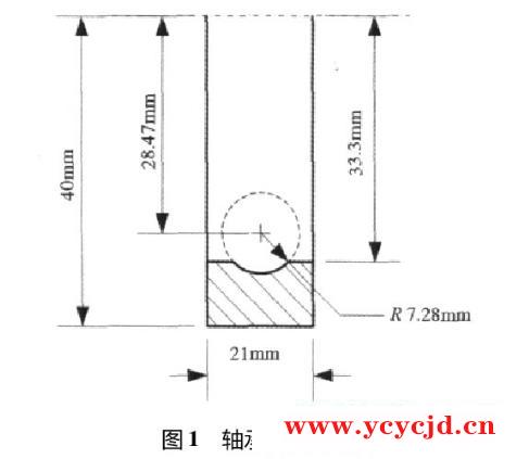 深沟球轴承外圈损坏前十阶模态对比