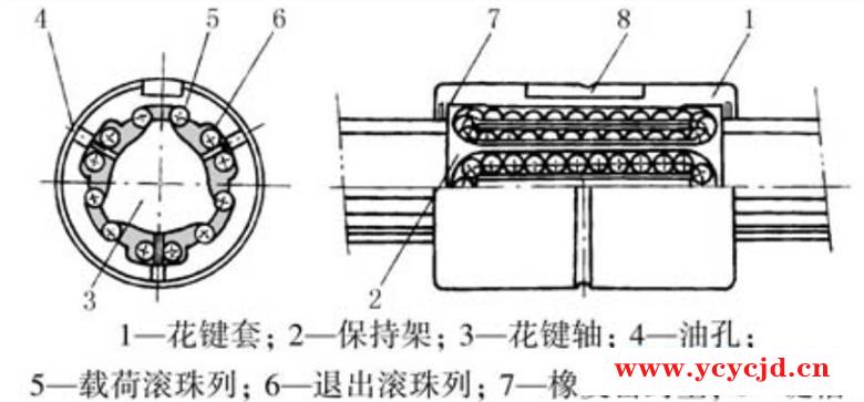 點(diǎn)擊查看.png