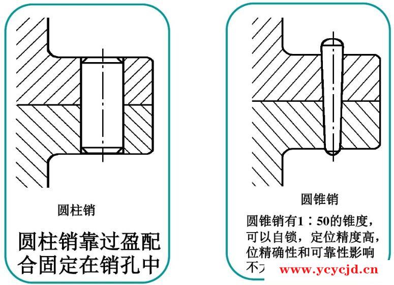 点击查看.png