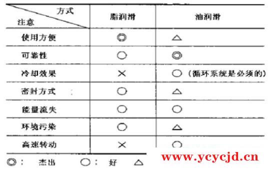 點擊查看.png