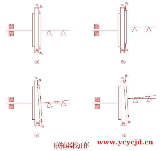點(diǎn)擊查看.png