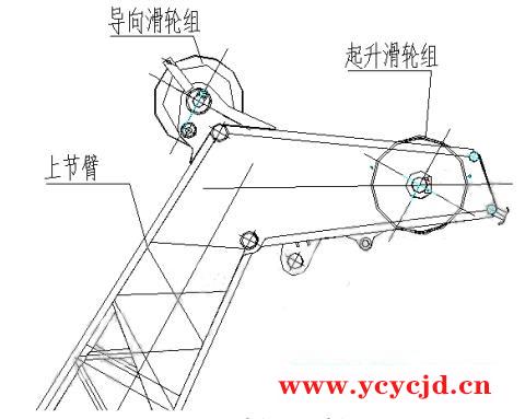 點(diǎn)擊查看.png