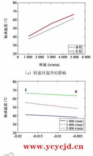 點(diǎn)擊查看.png