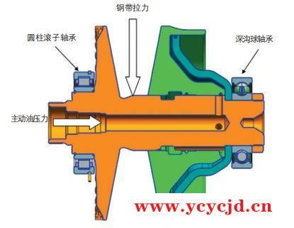 點擊查看.png