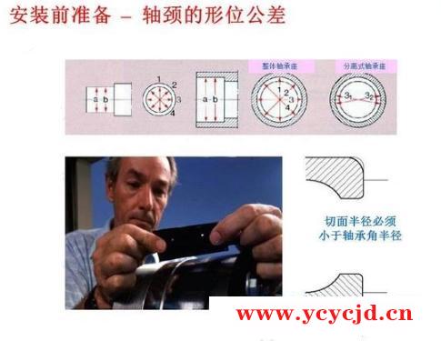 轴承安装环境很重要（14%被污染）