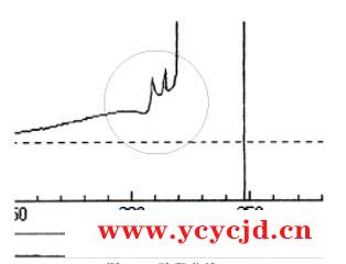 點(diǎn)擊查看.png 點(diǎn)擊查看.png