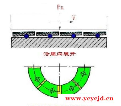 點(diǎn)擊查看.png