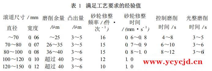 點(diǎn)擊查看.png