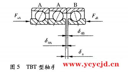 点击查看.png