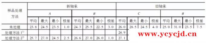 點擊查看.png