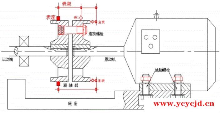 點(diǎn)擊查看.png