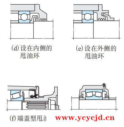 点击查看.png