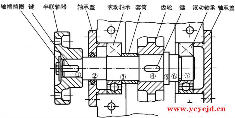 點(diǎn)擊查看.png