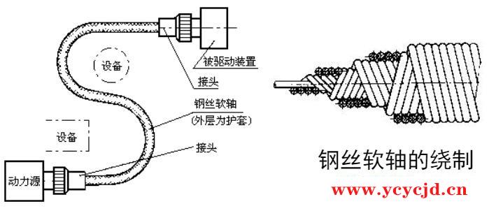 點(diǎn)擊查看.png