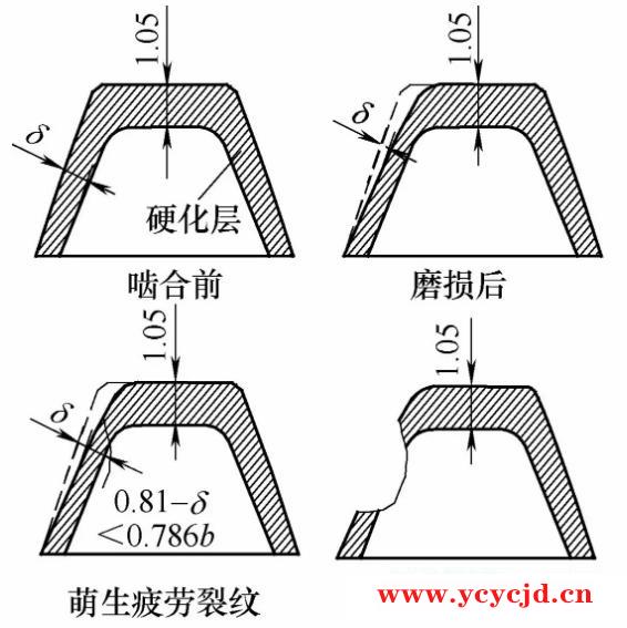 點擊查看.png 點擊查看.png
