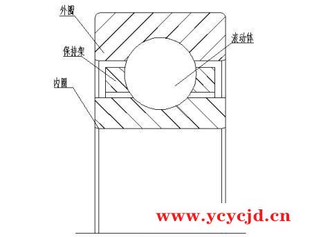 1050冷軋機(jī)定位軸承異常損壞問題小結(jié)