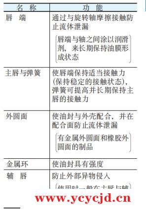 點擊查看.png