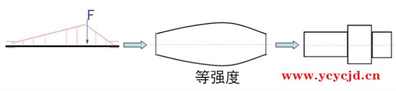 點(diǎn)擊查看.png