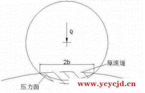 點(diǎn)擊查看.png 點(diǎn)擊查看.png
