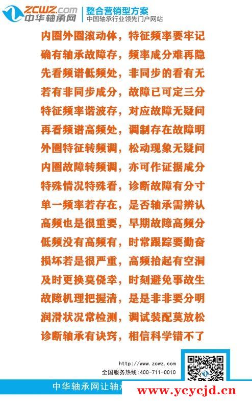 點擊查看.png
