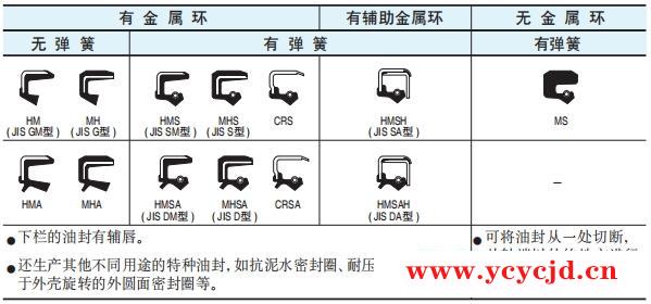 點擊查看.png