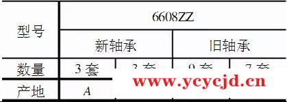 點擊查看.png