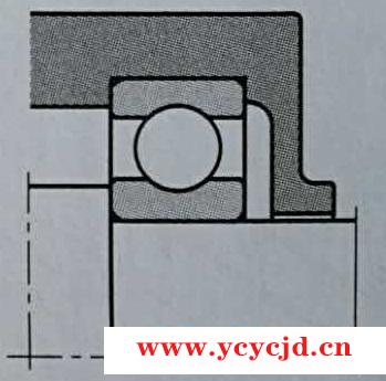 滚动轴承密封结构方式及选择概述