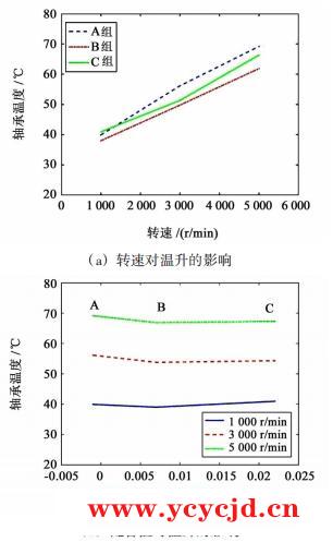 點(diǎn)擊查看.png
