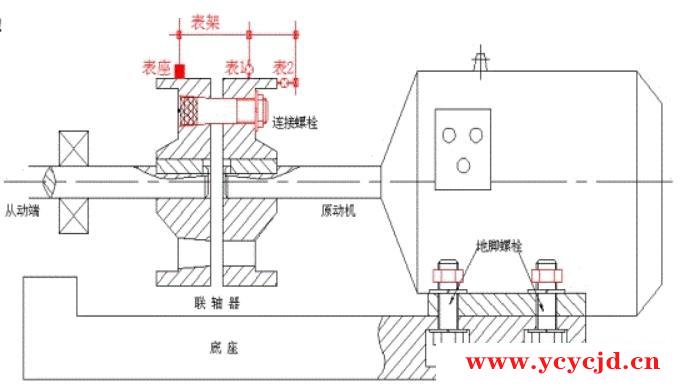 點(diǎn)擊查看.png