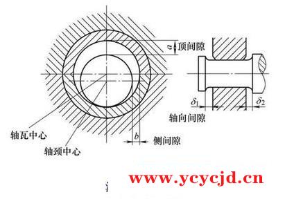 點(diǎn)擊查看.png