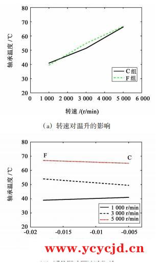 點(diǎn)擊查看.png