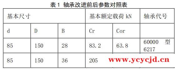 點(diǎn)擊查看.png
